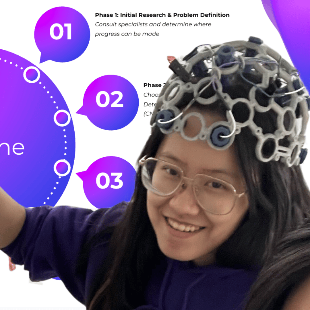 eeg