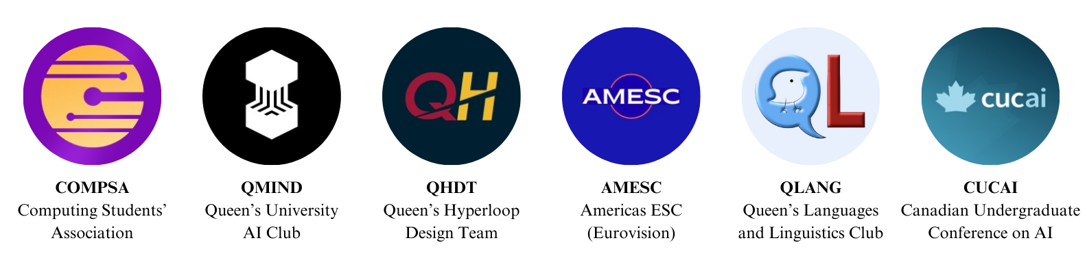 my organizations